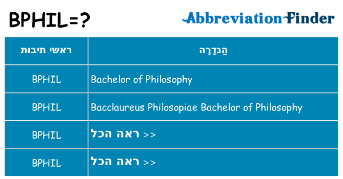 מה הפירוש bphil