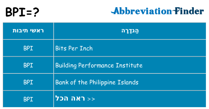 מה הפירוש bpi