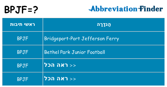 מה הפירוש bpjf