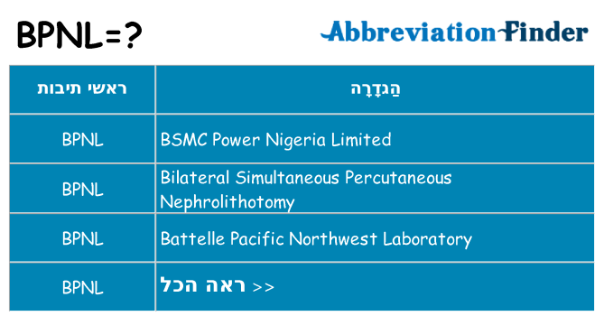 מה הפירוש bpnl