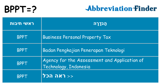 מה הפירוש bppt