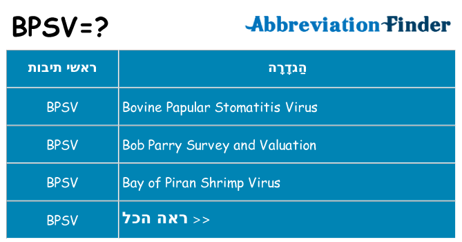 מה הפירוש bpsv