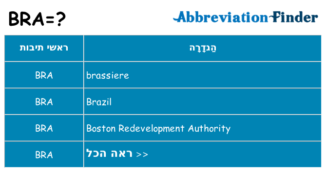 מה הפירוש bra