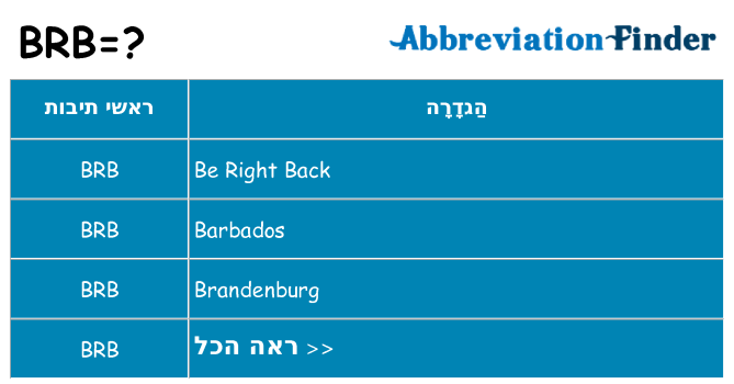 מה הפירוש brb