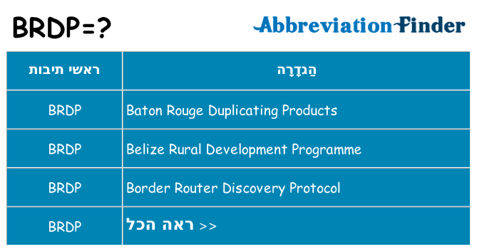 מה הפירוש brdp