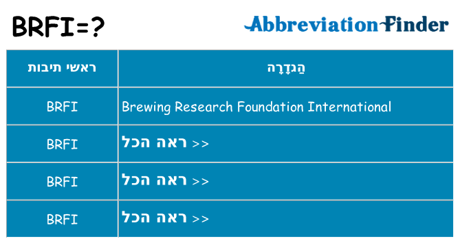 מה הפירוש brfi