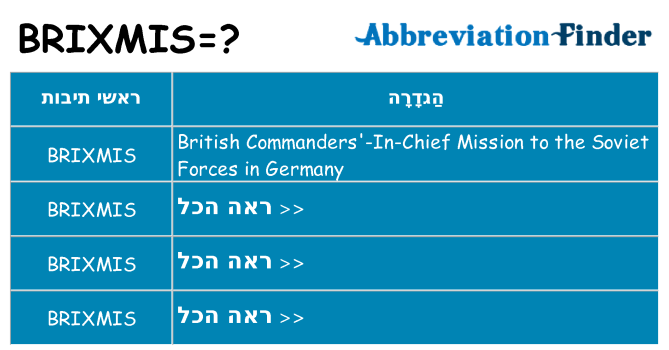 מה הפירוש brixmis