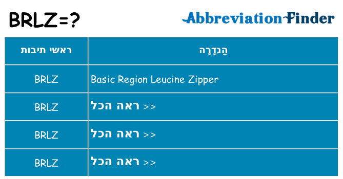 מה הפירוש brlz
