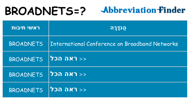 מה הפירוש broadnets
