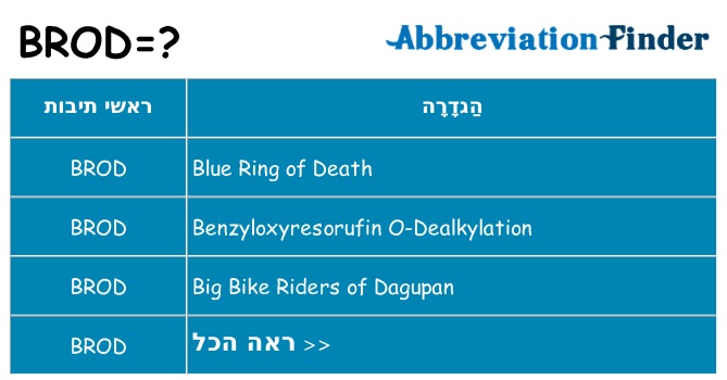 מה הפירוש brod