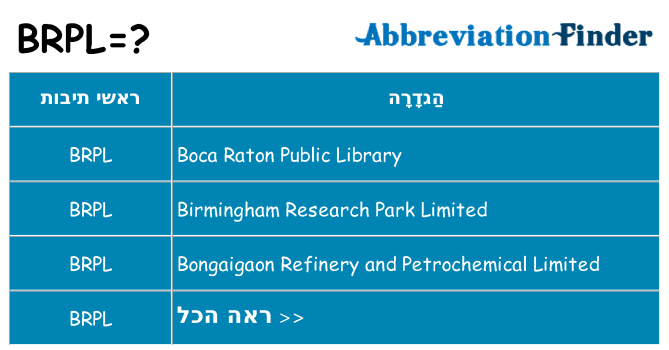 מה הפירוש brpl