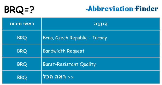 מה הפירוש brq