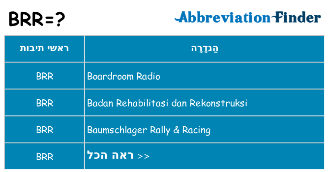 מה הפירוש brr