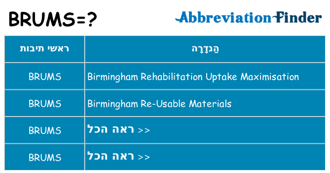 מה הפירוש brums
