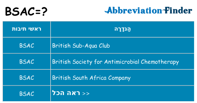 מה הפירוש bsac