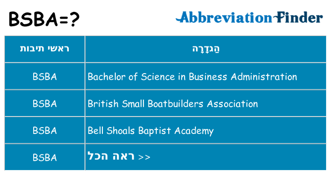 מה הפירוש bsba