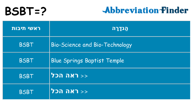 מה הפירוש bsbt