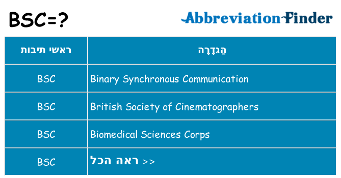 מה הפירוש bsc