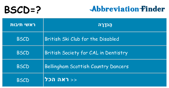 מה הפירוש bscd
