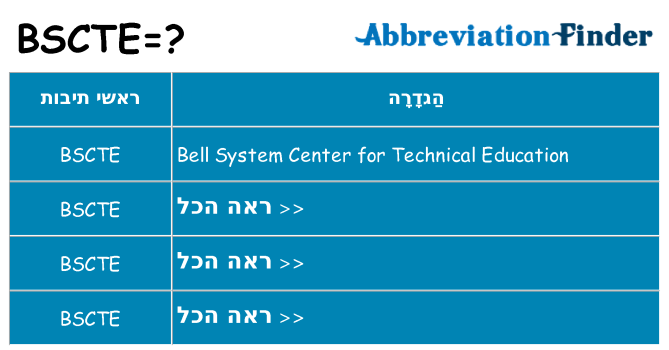 מה הפירוש bscte