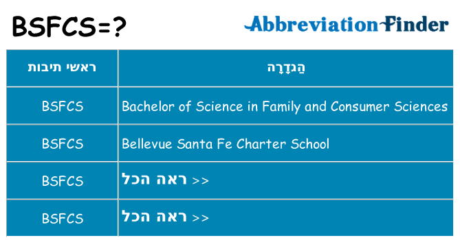 מה הפירוש bsfcs