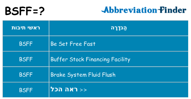 מה הפירוש bsff