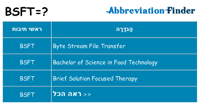 מה הפירוש bsft