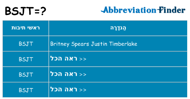 מה הפירוש bsjt