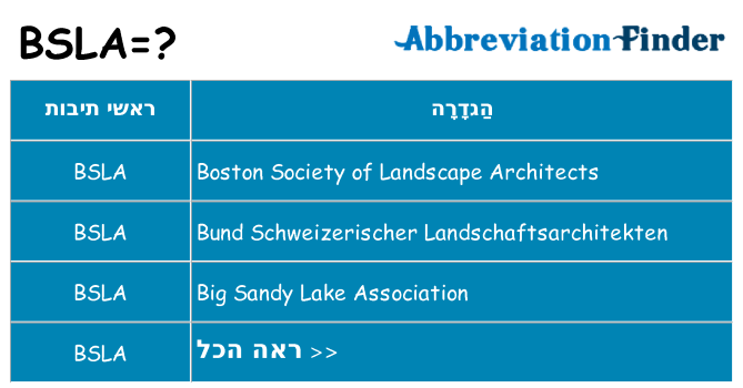 מה הפירוש bsla