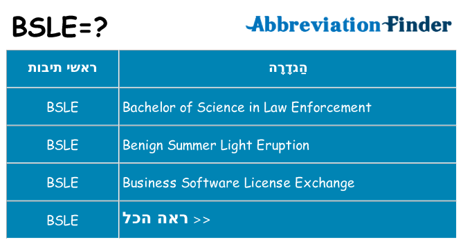 מה הפירוש bsle