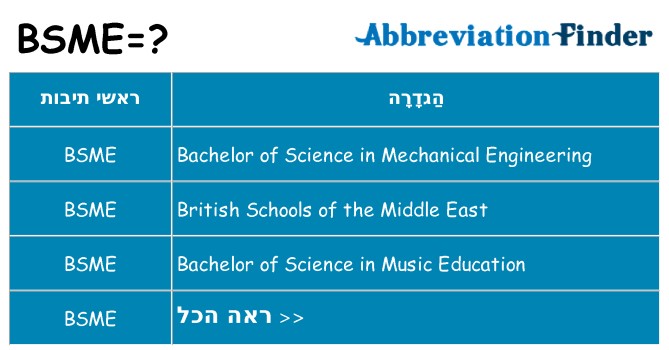 מה הפירוש bsme