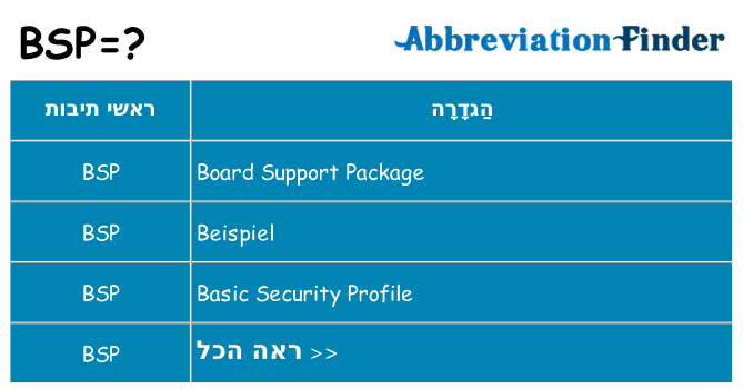 מה הפירוש bsp