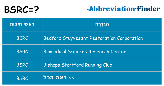 מה הפירוש bsrc