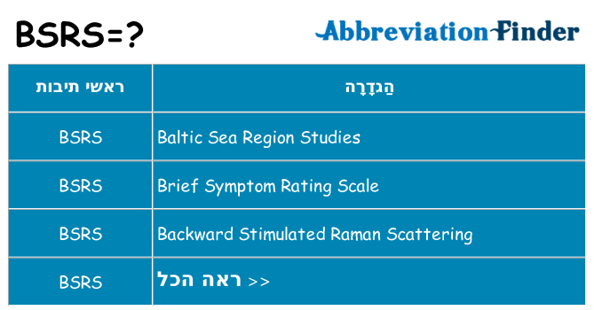 מה הפירוש bsrs