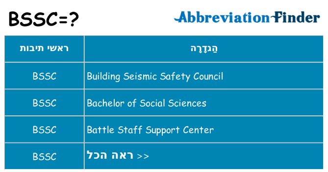 מה הפירוש bssc