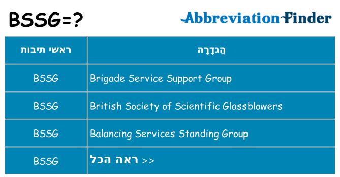 מה הפירוש bssg