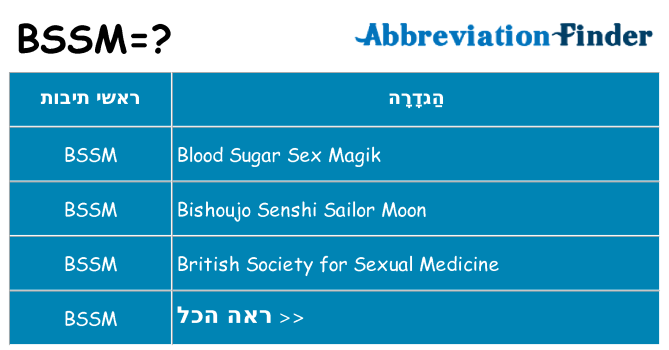 מה הפירוש bssm