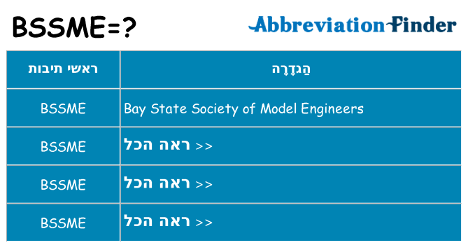 מה הפירוש bssme