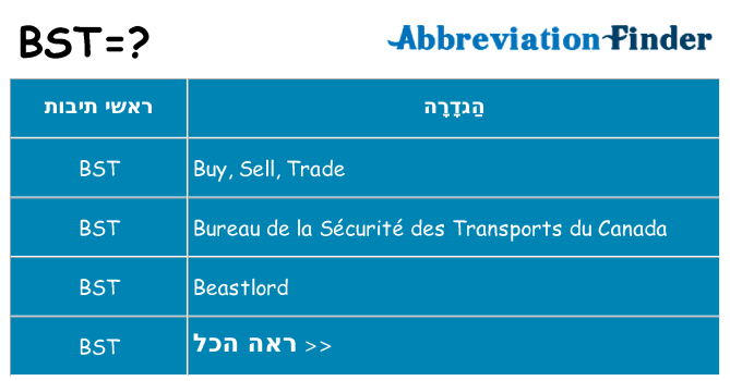 מה הפירוש bst