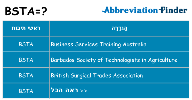 מה הפירוש bsta
