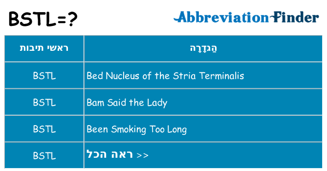 מה הפירוש bstl