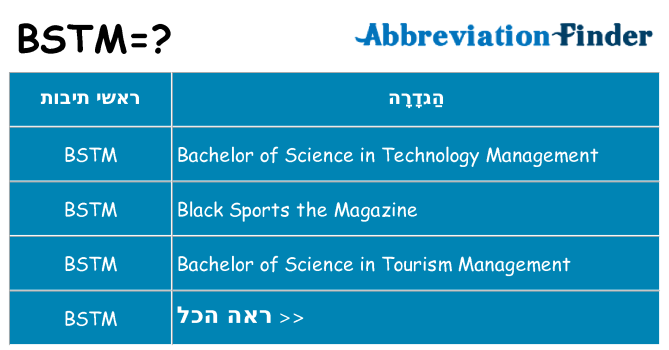 מה הפירוש bstm