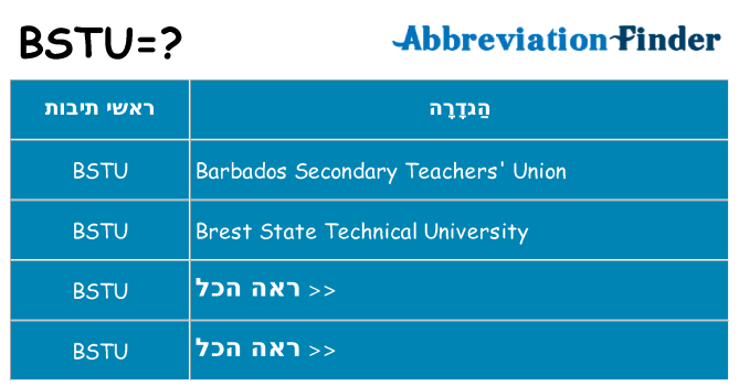 מה הפירוש bstu