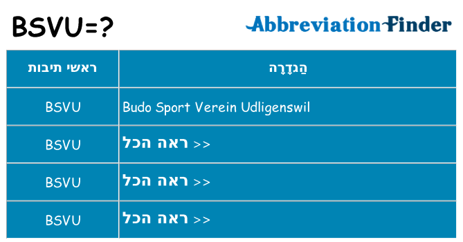 מה הפירוש bsvu
