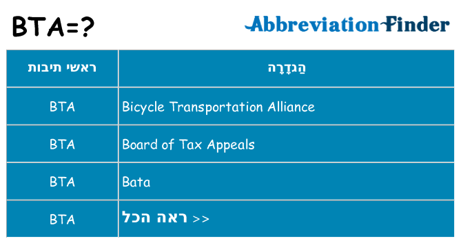 מה הפירוש bta