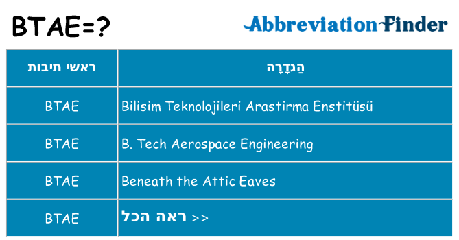 מה הפירוש btae