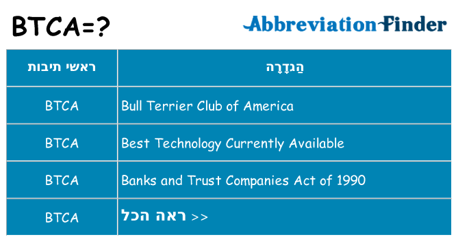 מה הפירוש btca