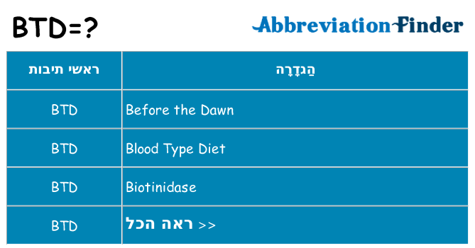 מה הפירוש btd