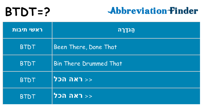 מה הפירוש btdt