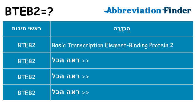 מה הפירוש bteb2